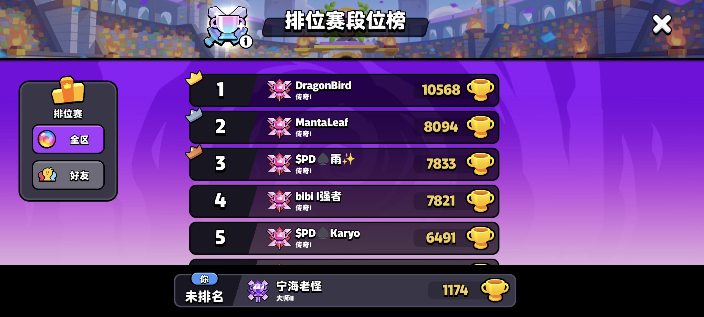 Screenshot_20250428_102759_com_tencent_tmgp_supercell_squadbusters_GameAppTencent.jpg